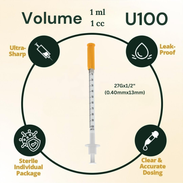 elimedical-veterinary-insulin-syringe-u-100-1cc-1ml-27g-x-12-inch-127mm-individually-packed-for-pet-cat-or-dog-100-per-box-10lds2713b-61jlu3uj3el-ac-sl1080-1772328617.jpg