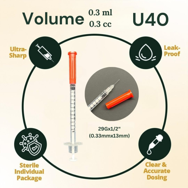 elimedical-veterinary-insulin-syringe-u-40-03cc-ml-29g-x-12-inch-127mm-individually-packed-for-pet-cat-or-dog-100-per-box-40u03m2913-611irf9on1l-ac-sl1080-1773505122.jpg