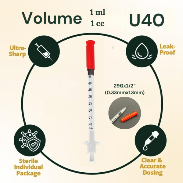 elimedical-veterinary-insulin-syringe-u-40-1cc-1ml-29g-x-12-inch-127mm-individually-packed-for-pet-cat-or-dog-100-per-box-40u10m2913-61o25bsbeel-ac-sl1080-1773505517.jpg